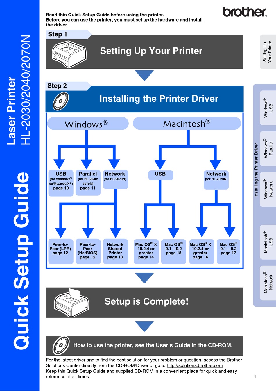 brother laser printer driver update for mac